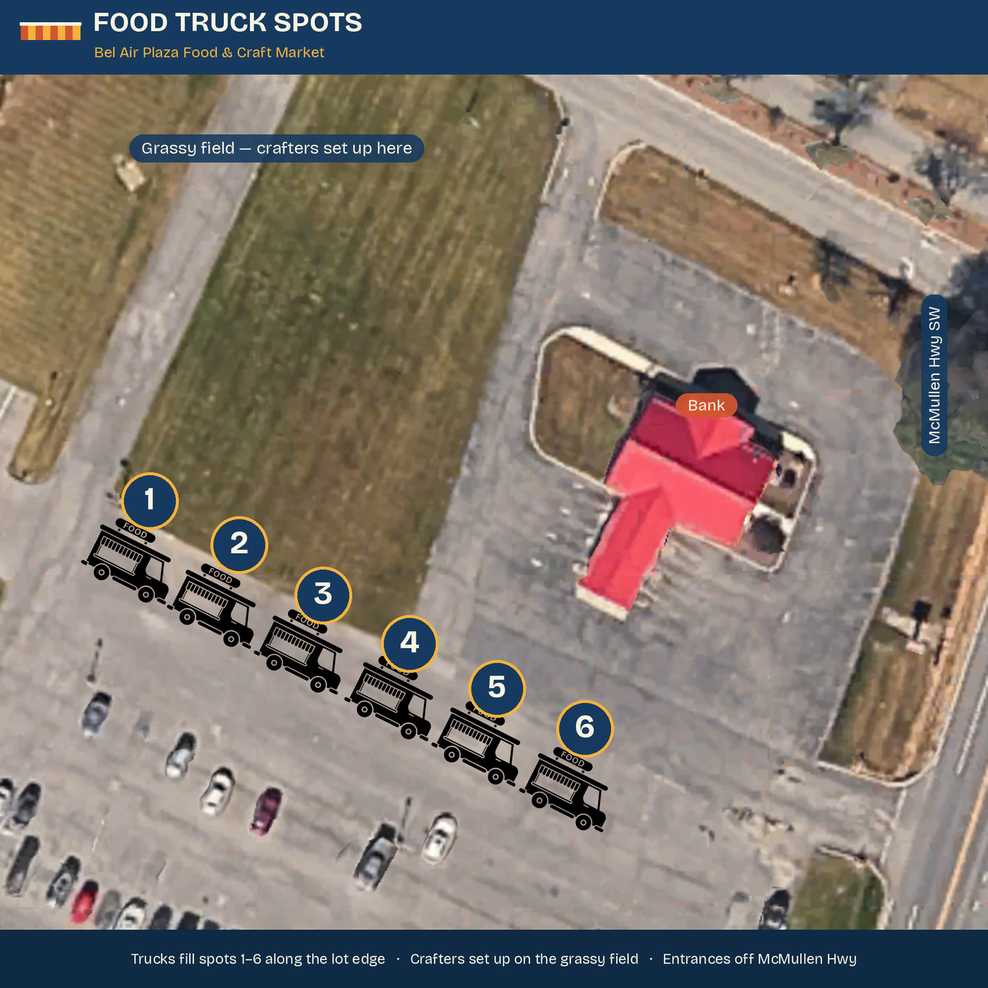 Aerial map of Bel Air Plaza showing food truck spots 1 to 6 along the lot edge, the grassy field where crafters set up, the bank, and McMullen Hwy SW on the far right.